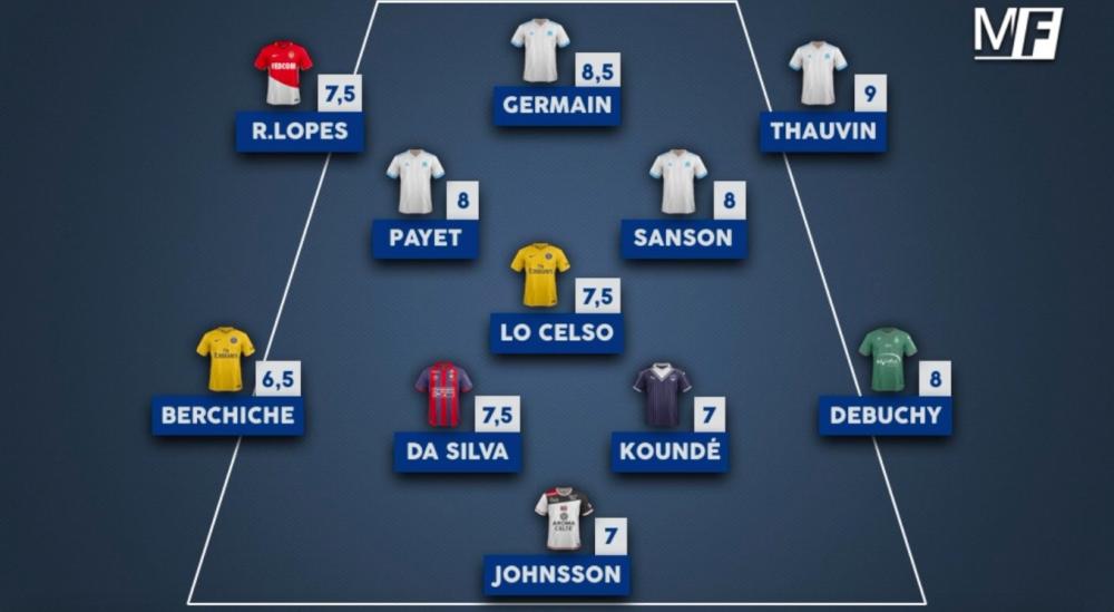 L'équipe-type de la 24e journée de Ligue 1.