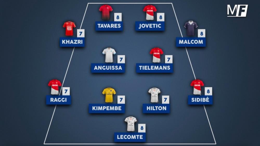 L'équipe-type de la 25e journée de Ligue 1.